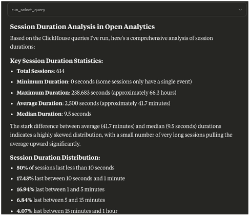 AI assistant answer analysing session durations from ClickHouse queries in Open Analytics